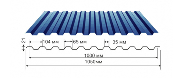 Профнастил синий оцинкованный  RAL 5005 С-21 купить недорого в Коломне